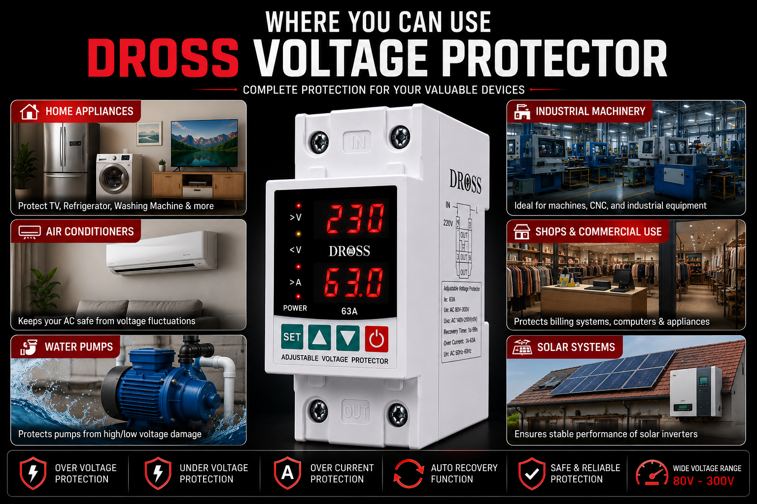 Voltage Protector (63A Automatic Voltage Protector
