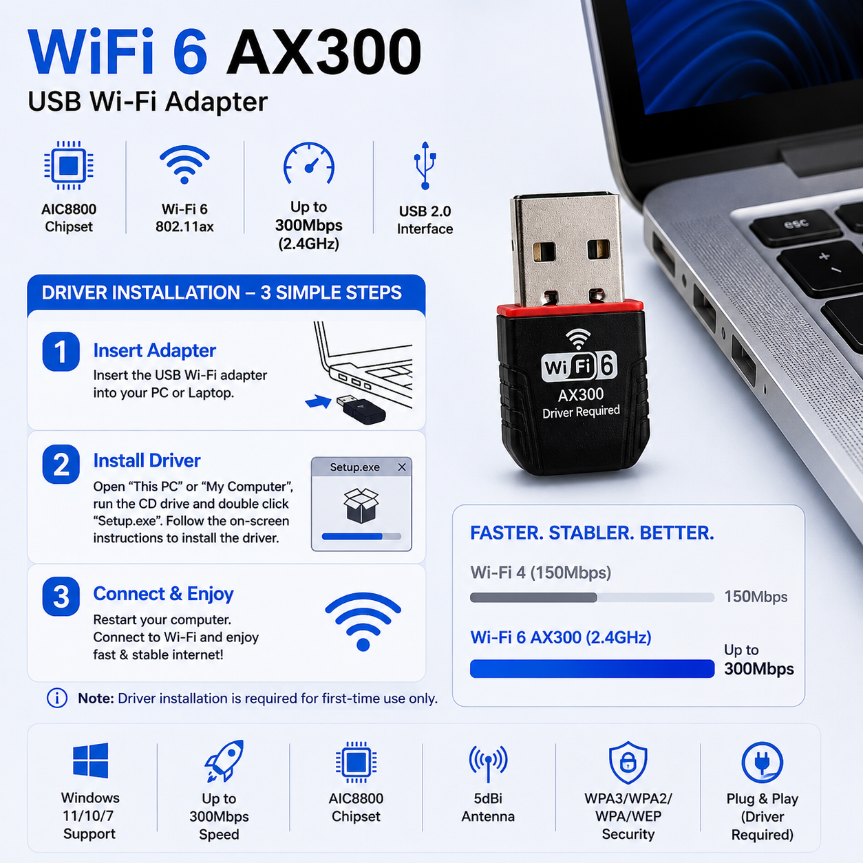 DROSS AX300 WiFi 6 USB Adapter – 300Mbps Wireless Adapter for PC & Laptop