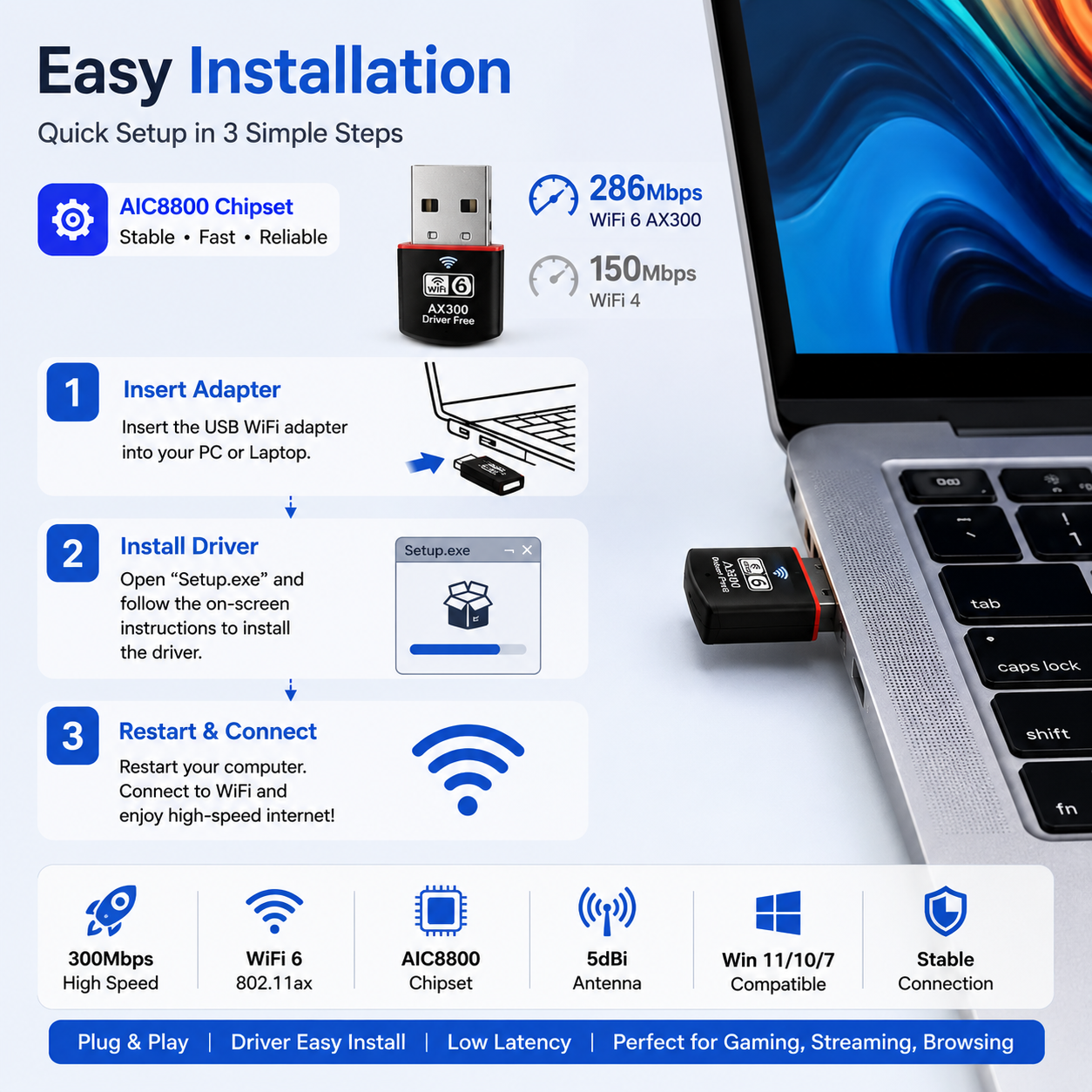 DROSS AX300 WiFi 6 USB Adapter – 300Mbps Wireless Adapter for PC & Laptop