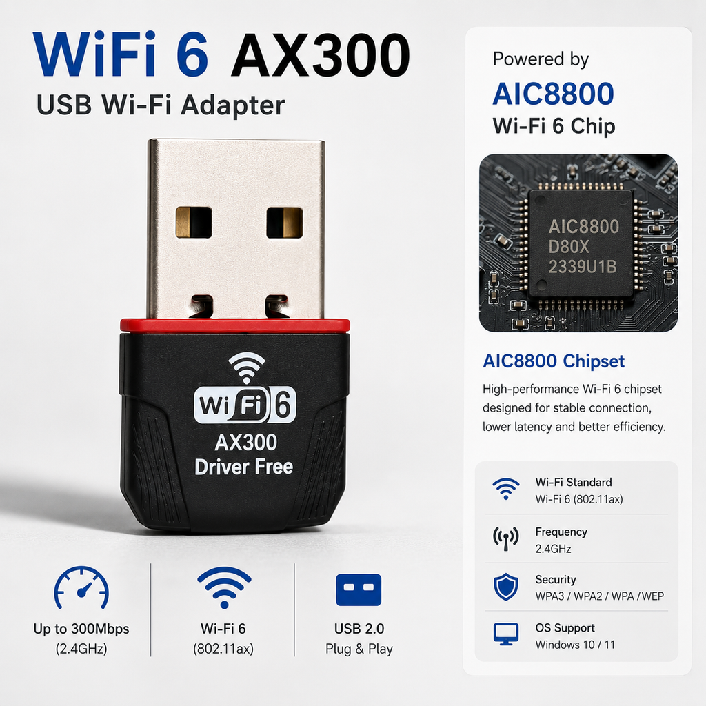 DROSS AX300 WiFi 6 USB Adapter – 300Mbps Wireless Adapter for PC & Laptop