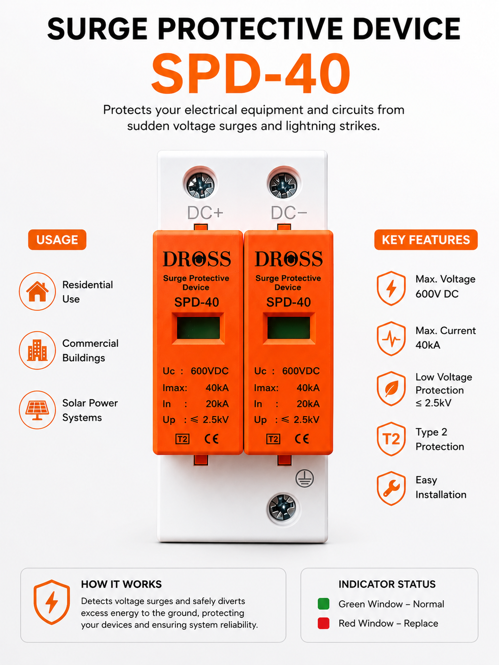 DC SPD (Solar/DC Surge Protective Device