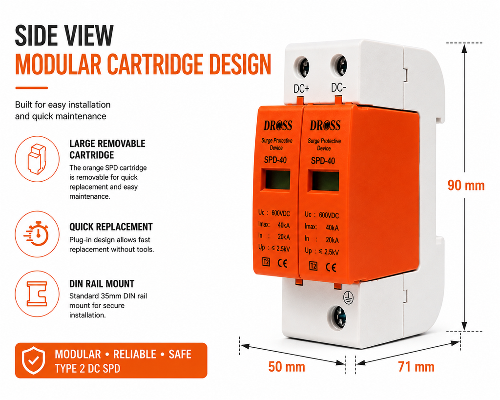 DC SPD (Solar/DC Surge Protective Device