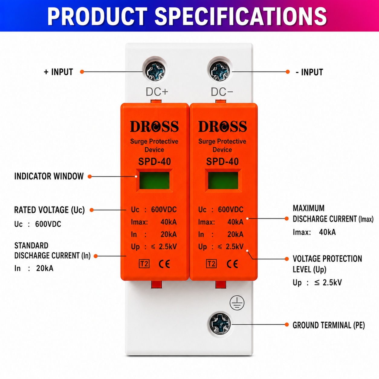 DC SPD (Solar/DC Surge Protective Device