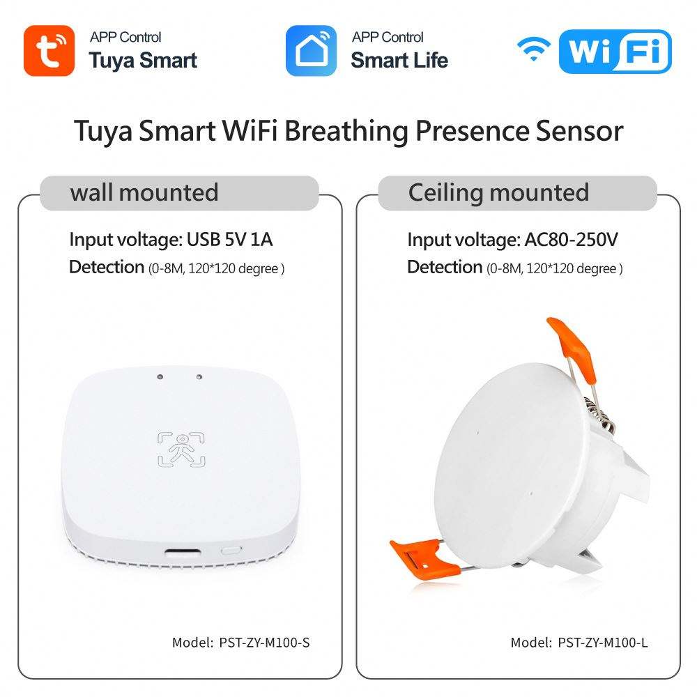 Tuya Smart Human Presence Sensor | WiFi Micro-Motion & Breathing Detector, Infrared Radar + Light Sensor