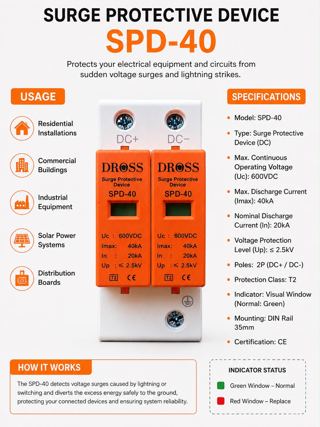 DC SPD (Solar/DC Surge Protective Device