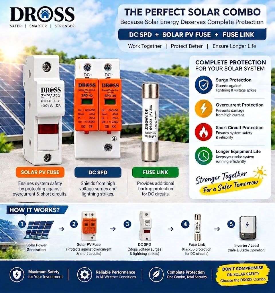 DROSS SPD-40 DC surge protector for solar PV - photo 2