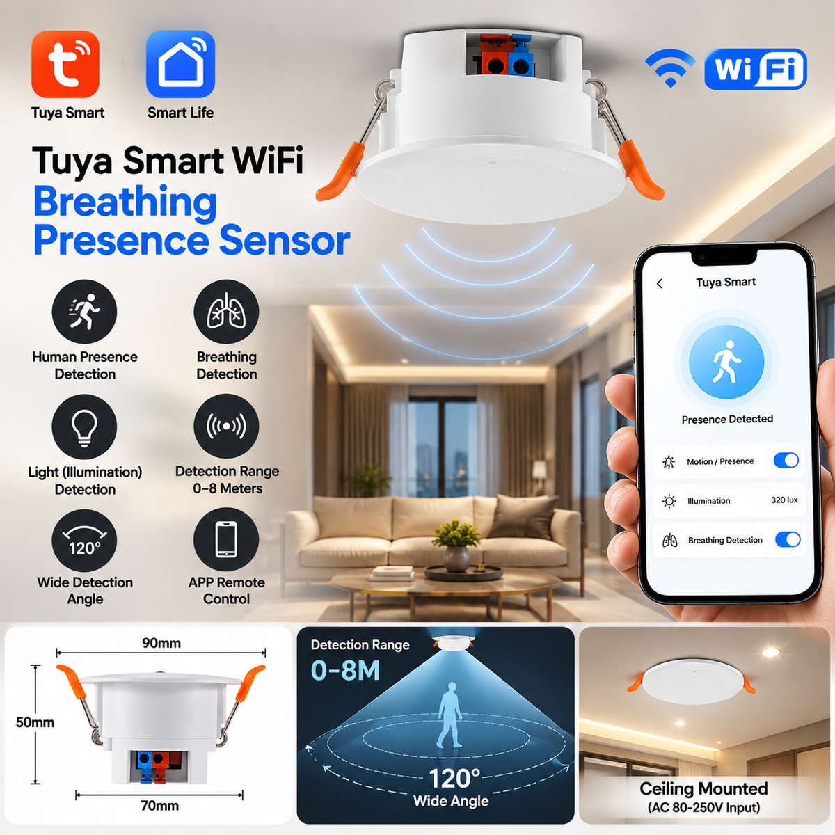 Tuya Smart Human Presence Sensor | WiFi Micro-Motion & Breathing Detector, Infrared Radar + Light Sensor