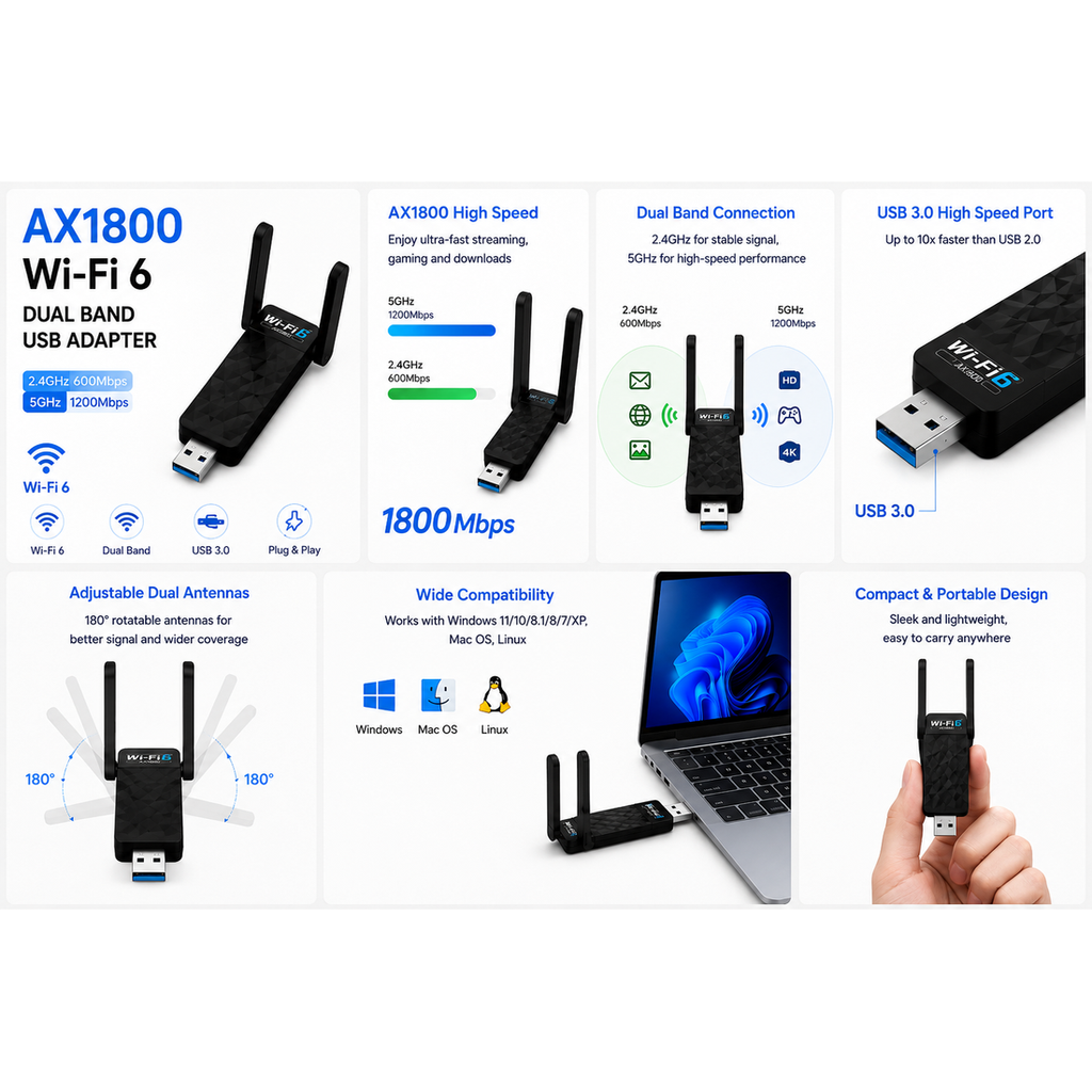 DROSS AX1800 WiFi 6 USB Adapter with Bluetooth 5.3 – Dual Band 2-in-1 Adapter